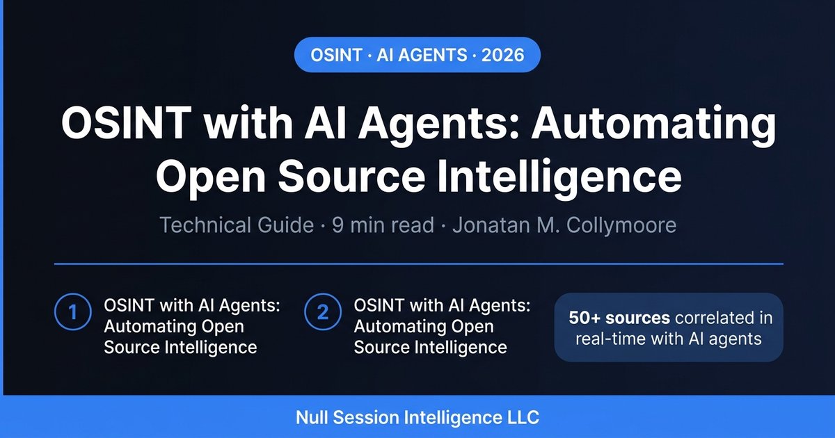 OSINT with AI Agents: Automating Open Source Intelligence