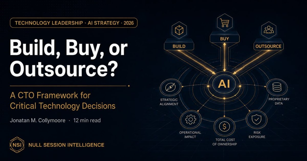 Build, Buy, or Outsource in the AI Era — a CTO decision framework with cost, risk, and readiness dimensions